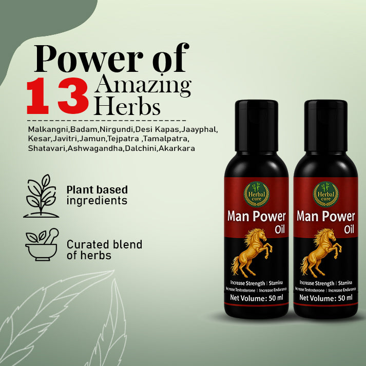 MAN POWER OIL (Pack Of 2)